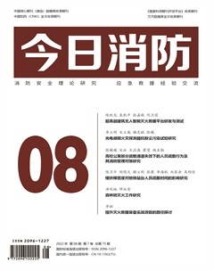 今日消防