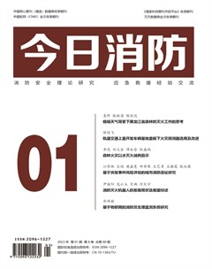 今日消防