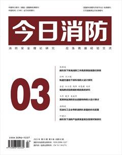 今日消防