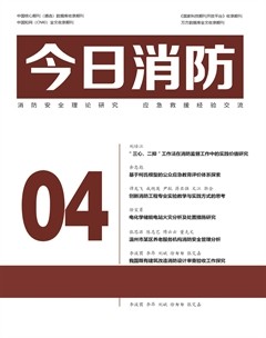 今日消防