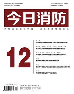 今日消防