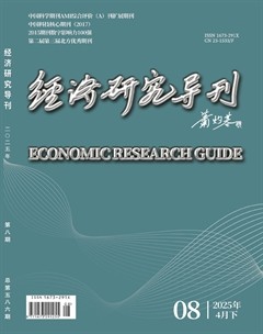 经济研究导刊
