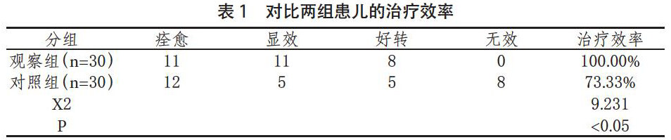 zoޛ)j馝6_wF