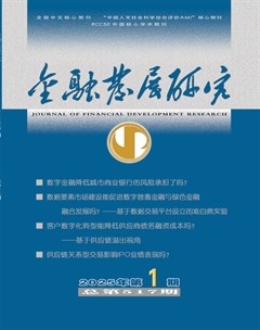 金融发展研究