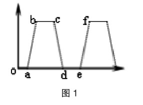 什么是数学模型物理模型 jsll20200553-1-l.jpg