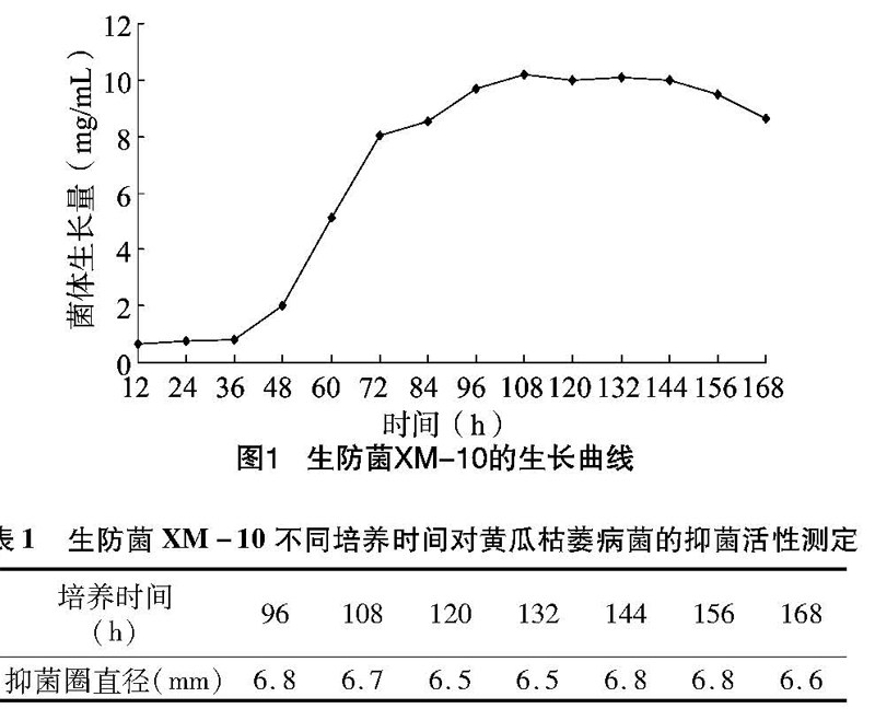 zoޛ)j馕EO7fiR~]~
tmwmם9]o[jr+g˜fޮ+\tuui\NO]vs5s5]\tnjvs5imW3]53]?veCm&,bɚ