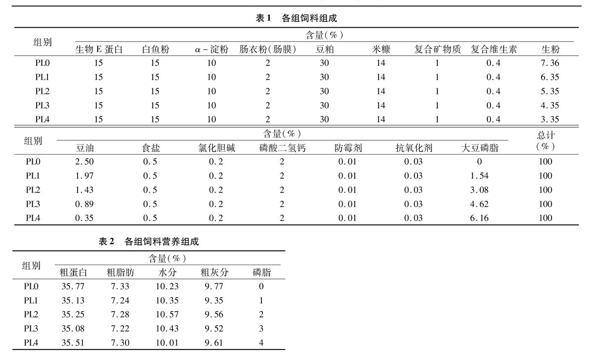 zoޛ)j馟t