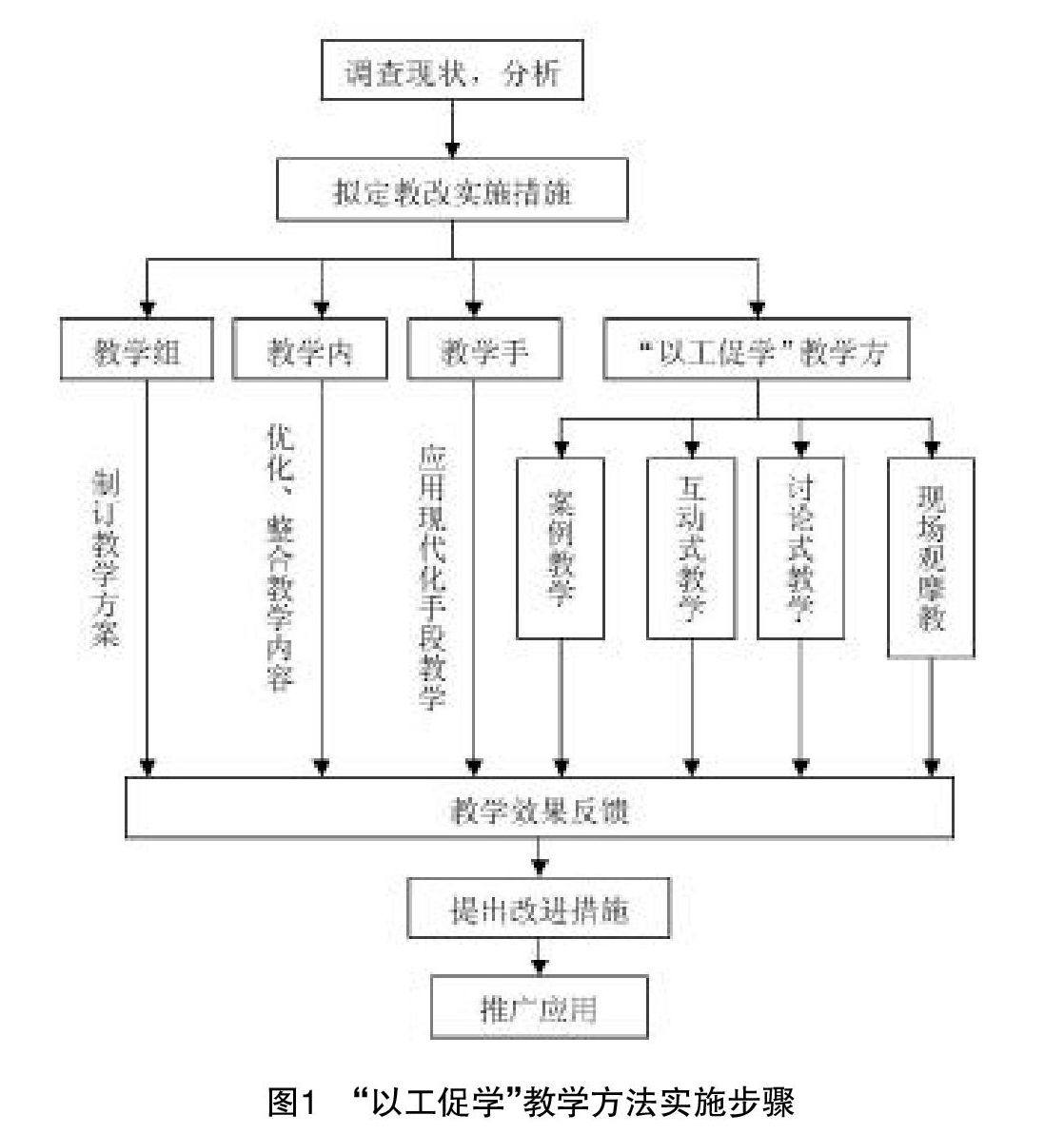 zoޛ)j首