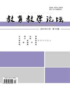 教育教学论坛