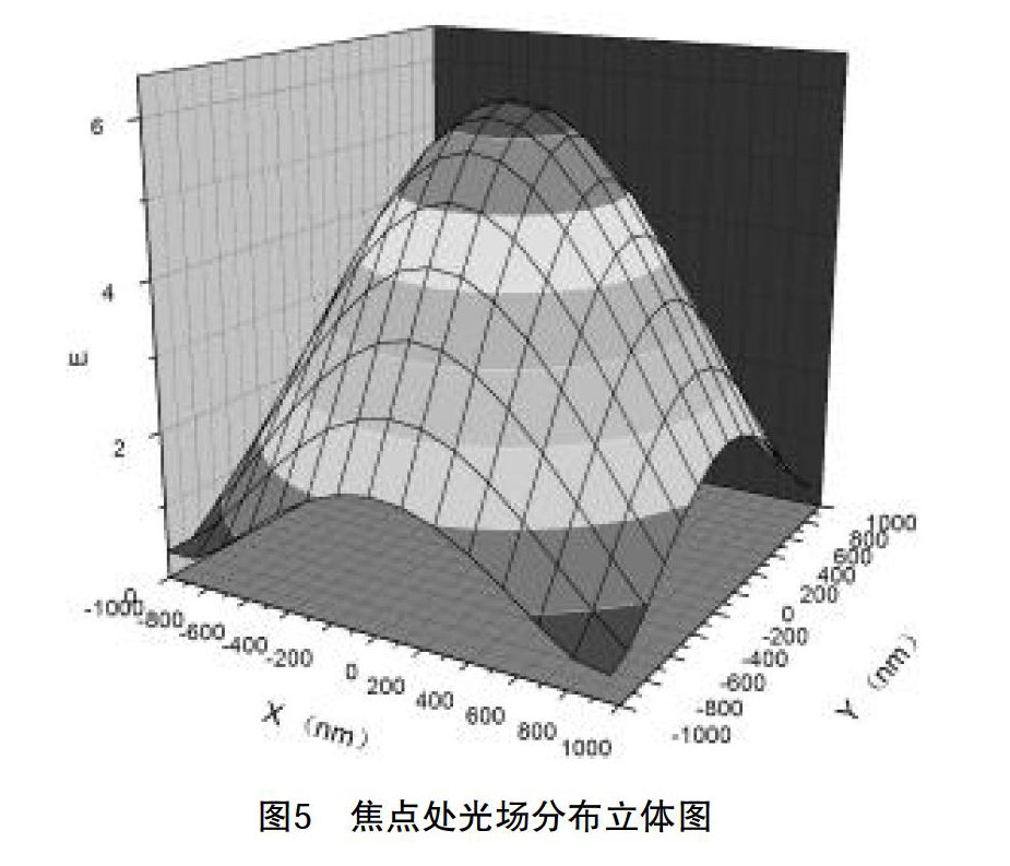 zoޛ)j馟i6
zwۍם9nx饨ky