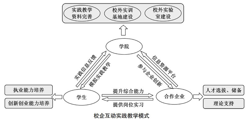 音乐表现形式主要分为两大类 jxls202040102-1-l.jpg