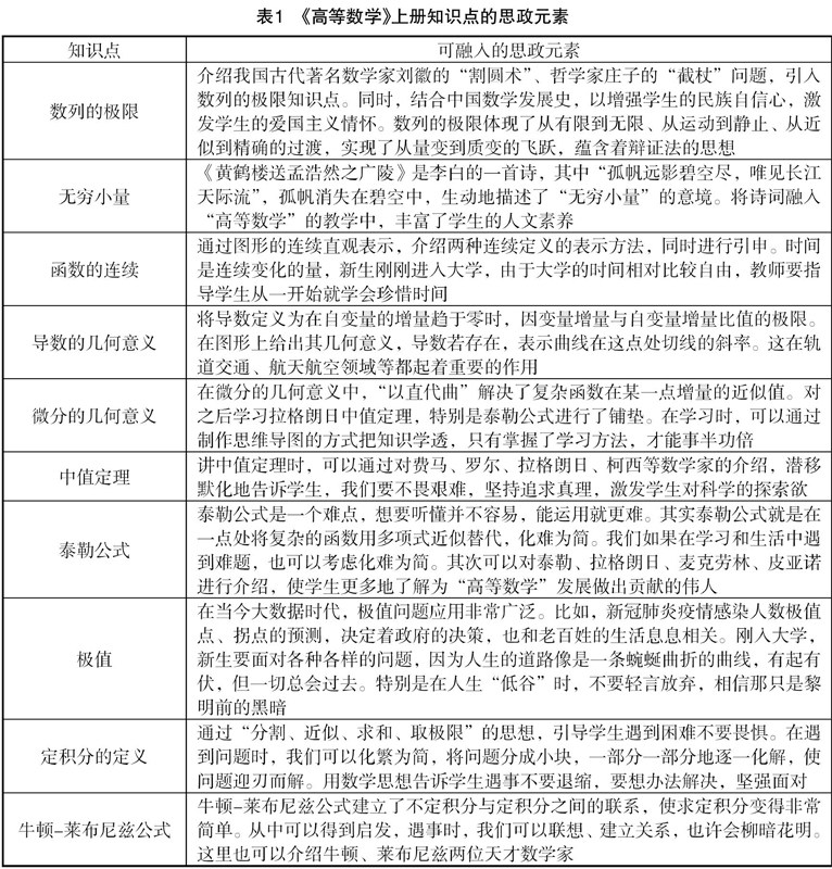什么是政治素养高 jxls20214338-1-l.jpg