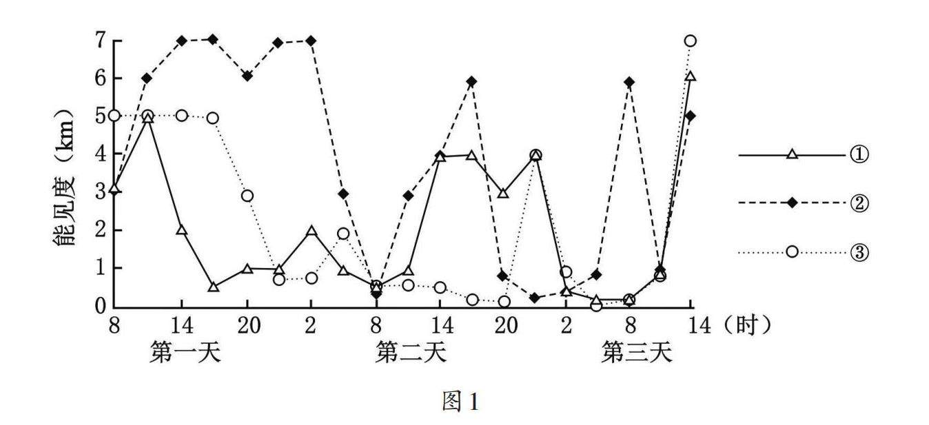 教学月刊·中学版（外语教学）