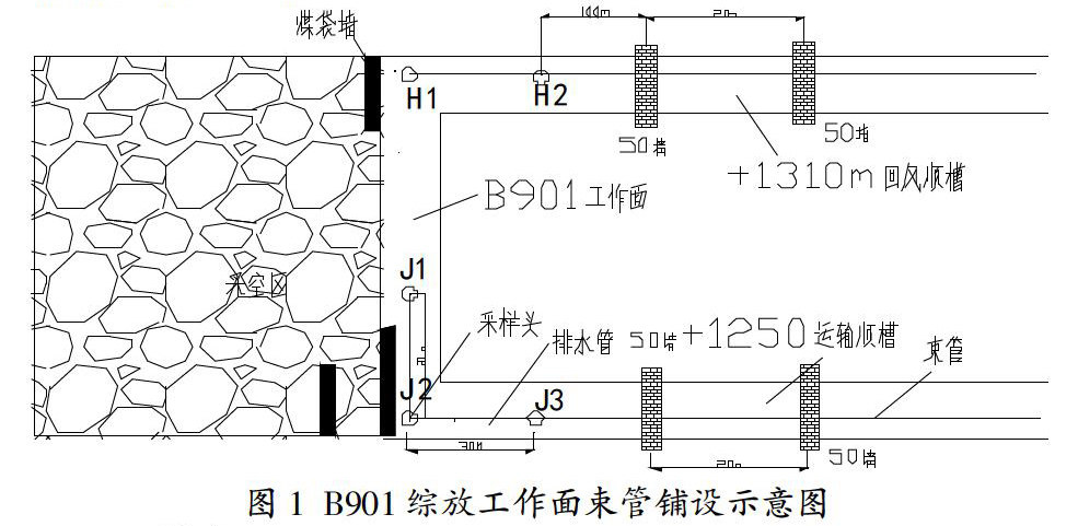 zoޛ)j馐}V