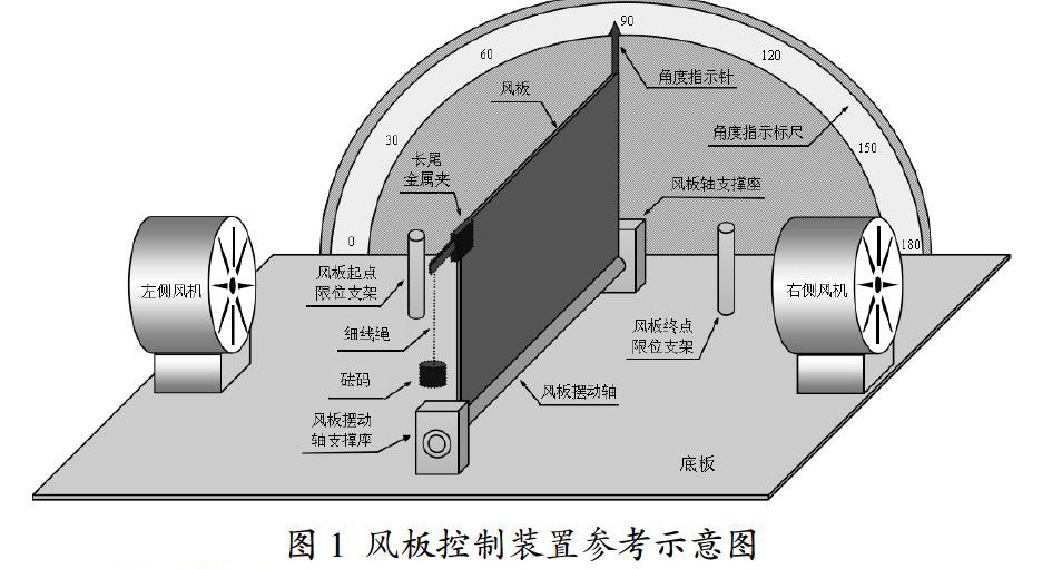 zoޛ)j馔]Kb^<X=c?m5ky