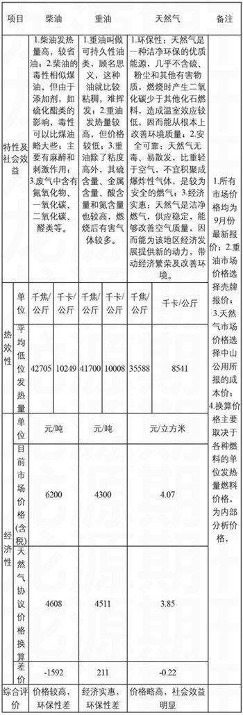 zoޛ)ji駍4i@Z