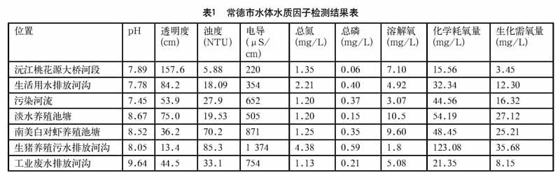 zoޛ)j馚Gߏ7~v
z=}׽7kM=N?rz%b{