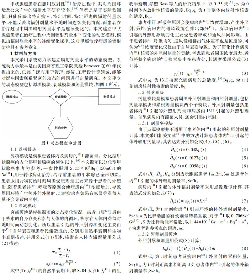 zoޛ)j馝wԍfm7+]#^Z