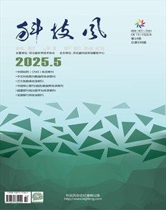 科技风