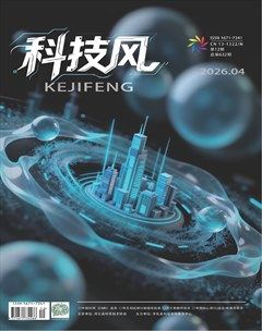 科技风