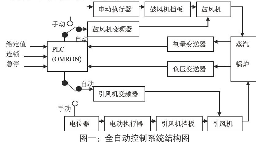 zoޛ)j馓i<<,/iNCO, 07 ]]4�?o<<