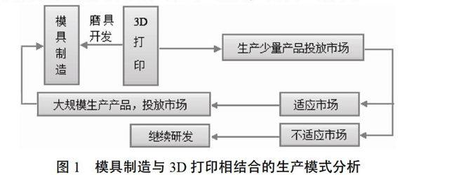 zoޛ)j馝M=wiL}z�3My]Hsם<wi=wpip=wpi?p_]x?p