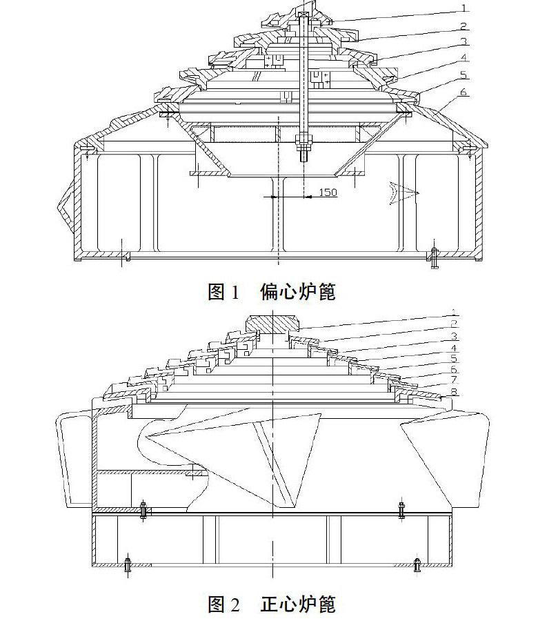 ???zo??)j馝???i??SC?:?<footer>
<div class=