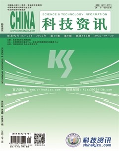 科技资讯