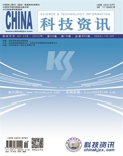科技资讯