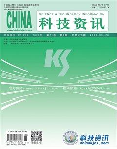 科技资讯