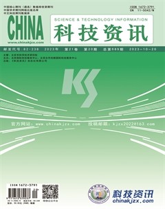 科技资讯