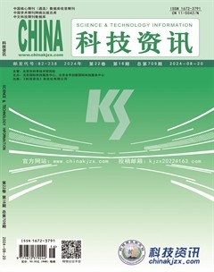 科技资讯
