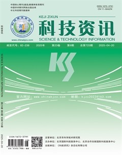 科技资讯
