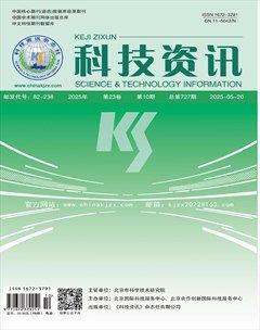 科技资讯