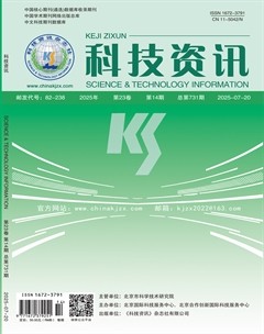科技资讯