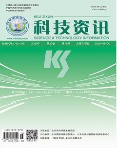 科技资讯