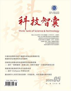 科技智囊