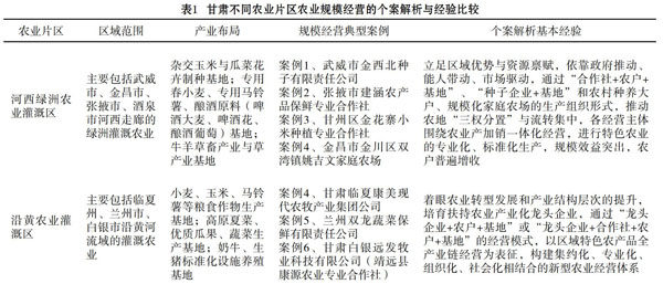 甘肃西瑞0210运营,甘肃西瑞大宗是真的吗