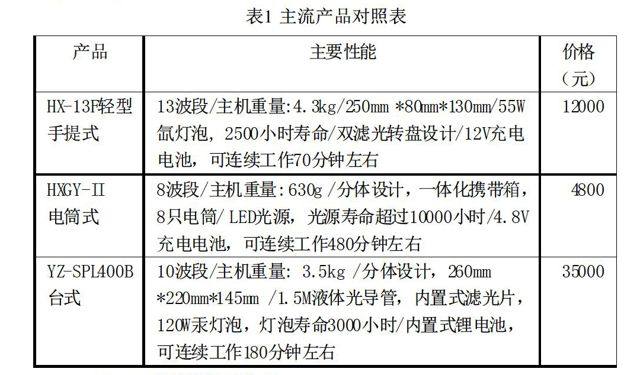 zoޛ)j馔ׂ?3^5ii~tM4`$ׂ?Z