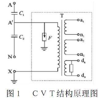 什么原因导致电压欠压 kxyc201730796-1-l.jpg