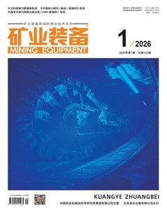 矿业装备