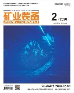 矿业装备