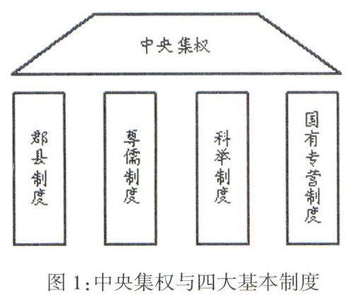 zoޛ)j首
