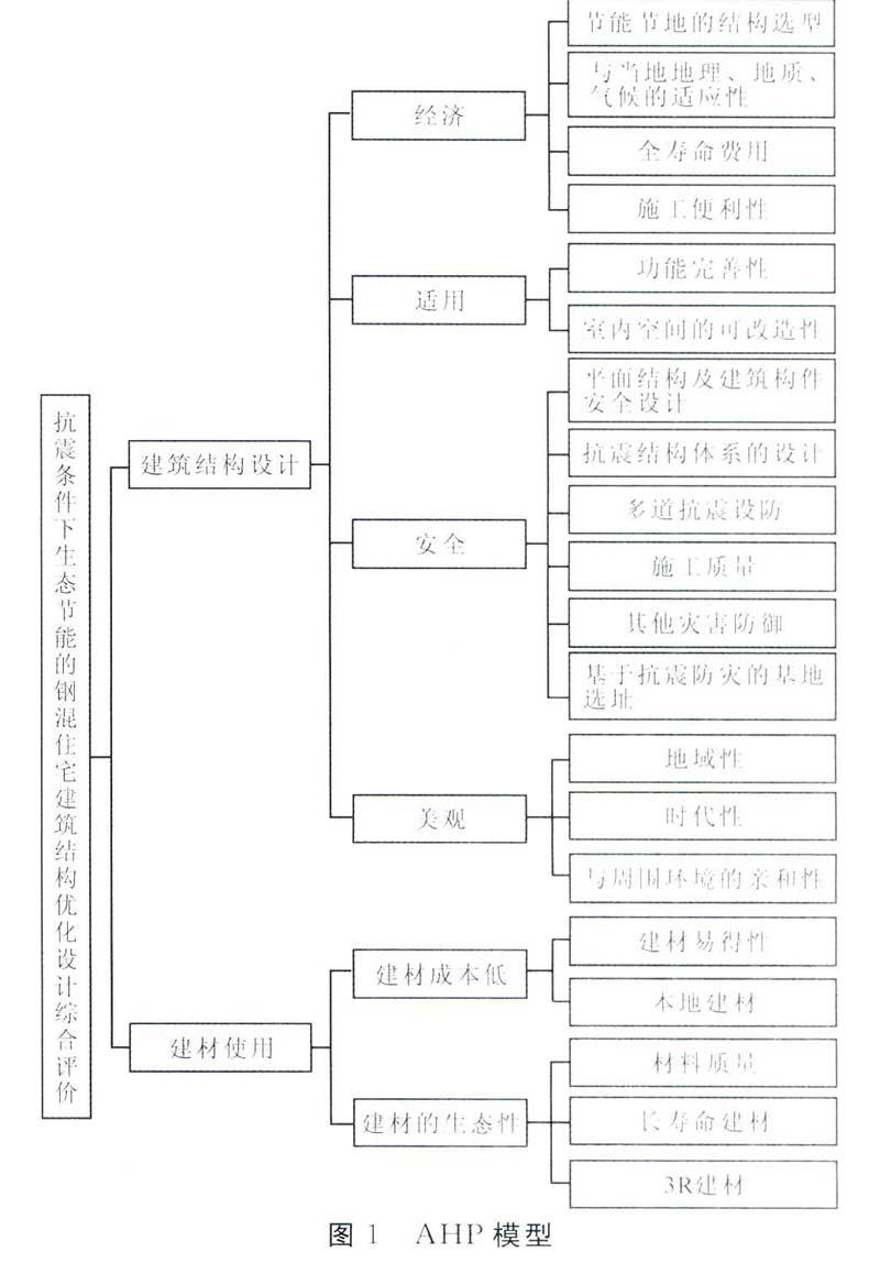 zoޛ)j馐=ky