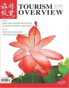 旅游纵览
