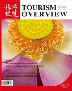 旅游纵览
