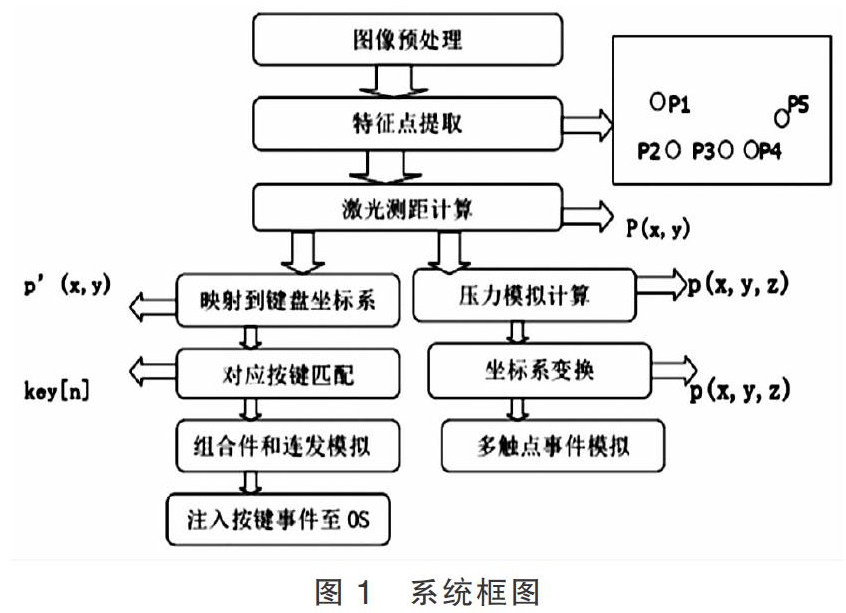 zoޛ)j馟餲S?@׮^wMyӭ48uuvvi,P0�zpio駎xwuQ u@9-yi]'i<nmvn4mvӭ7i4]4n4Ӿm駙&&&&@\S?HURכ(^l, ?5x_ri]PSir?6O^%6i}:	_駍NUŊwBxr<t?駟_o駏駒?iiii:	S�Lwp]N^tm!ޝƧw*a͢w{Xmi٨ky
