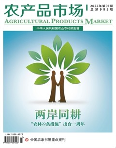 农产品市场