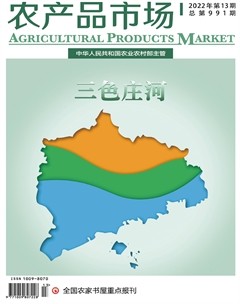 农产品市场