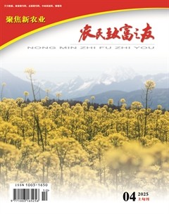 农民致富之友